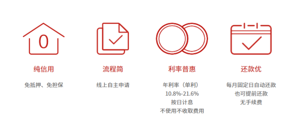 2025年配资一览表最新 长银五八消金2024年净利润跌95%至0.3亿元 行业寒冬下出路在何方